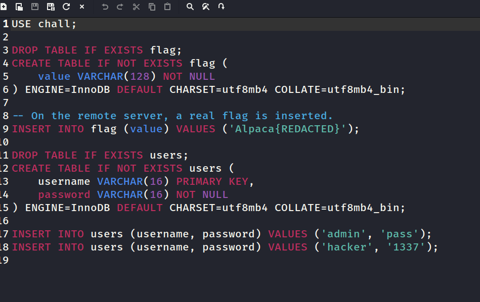 Database model